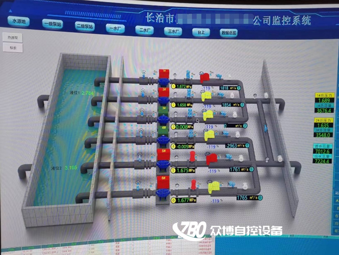 無人值守系統(tǒng)
