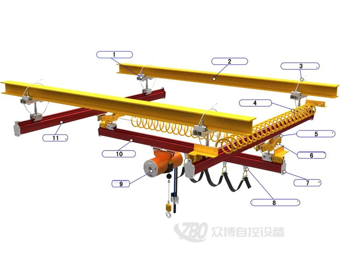 氣動軌道傳送系統(tǒng)2